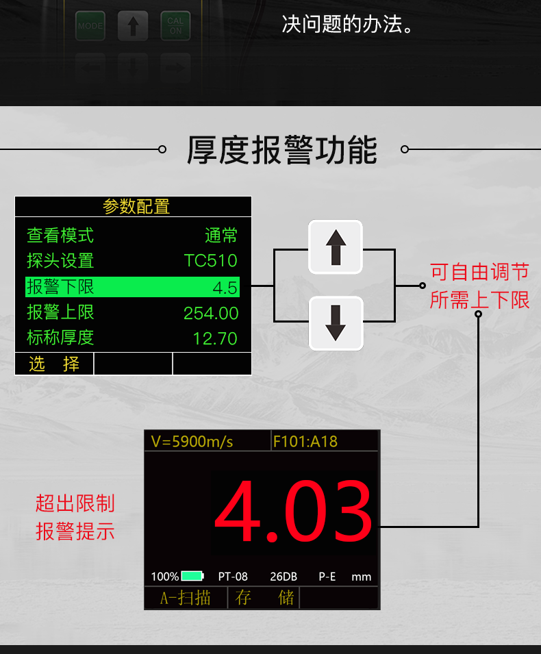 UT4000详情页_05.png