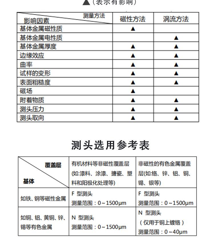 一体涂层测厚仪_13.jpg