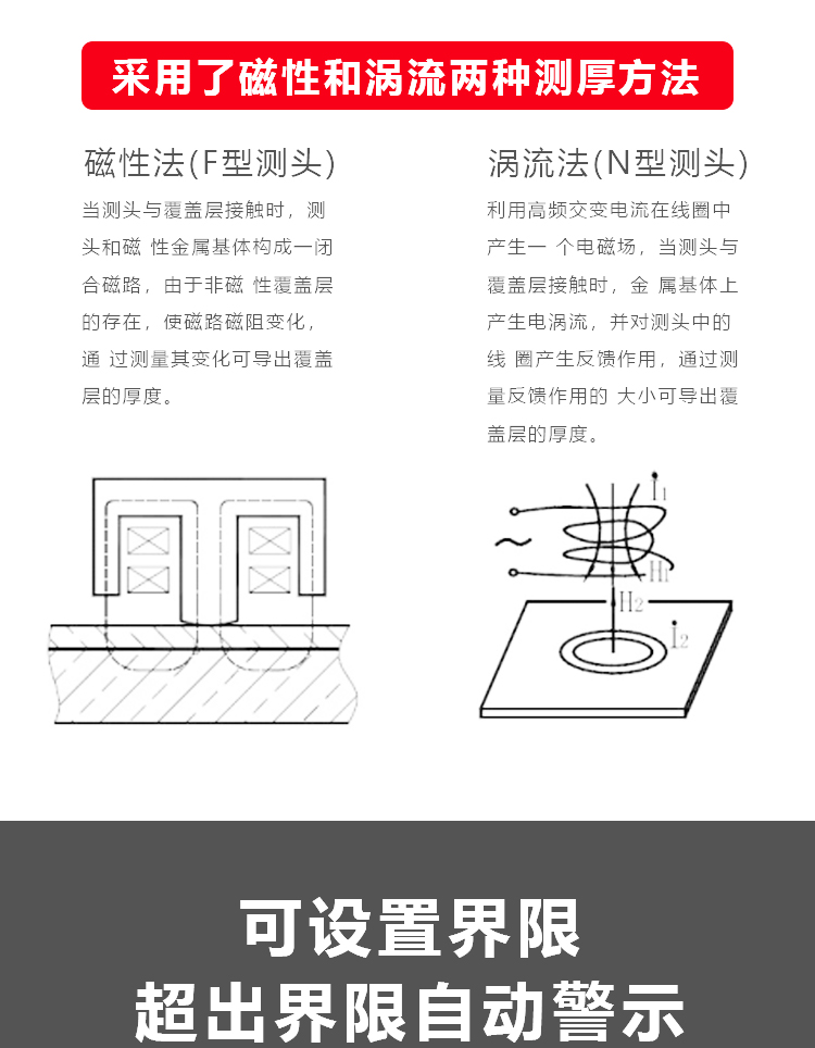 分体图层测厚一切片_04.jpg